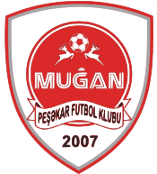 Logo klubu Mugan