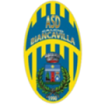 Logo klubu Biancavilla