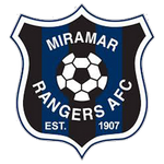 Logo klubu Miramar