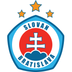 Logo klubu ŠK Slovan Bratysława