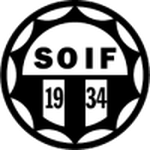 Logo klubu Skånland