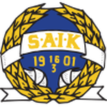 Logo klubu Sandvikens AIK