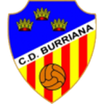 Logo klubu Burriana