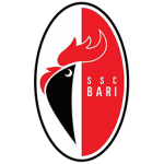 Logo klubu SSC Bari
