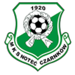 Logo klubu Noteć Czarnków