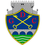 Logo klubu GD Chaves