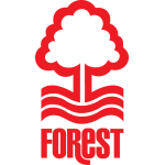 Logo klubu Nottingham Forest W