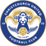 Logo klubu Christchurch