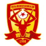 Logo klubu Inner Mongolia Caoshang.