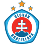 Logo klubu Slovan Bratislava W