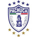 Logo klubu CF Pachuca
