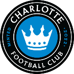 Logo klubu Charlotte FC
