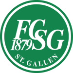 Logo klubu FC Sankt Gallen
