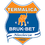 Logo klubu Bruk-Bet Termalica Nieciecza