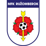 Logo klubu MFK Ružomberok