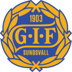 Logo klubu GIF Sundsvall