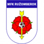 Logo klubu Ružomberok W