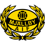 Logo klubu Mjällby AIF