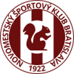 Logo klubu NMŠK 1922 Bratislava