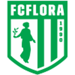 Logo klubu Flora