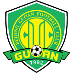 Logo klubu Beijing Guoan
