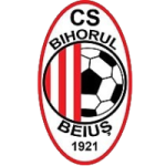 Logo klubu Bihorul Beiuş