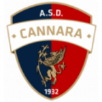 Logo klubu Cannara