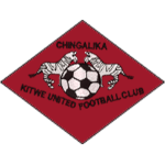 Logo klubu Kitwe United