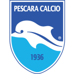 Logo klubu Delfino Pescara 1936