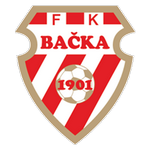 Logo klubu Bačka 1901