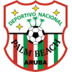 Logo klubu Nacional