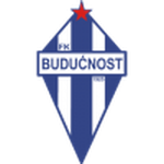 Logo klubu FK Budućnost Podgorica