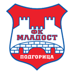 Logo klubu FK Mladost Podgorica