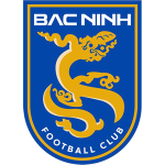Logo klubu Bắc Ninh