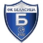Logo klubu Belasica