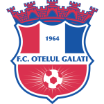 Logo klubu SC Oțelul Galați