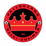 Logo klubu PKKU