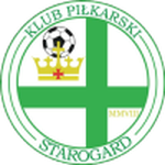 Logo klubu Starogard Gdański