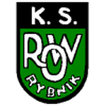 Logo klubu ROW Rybnik