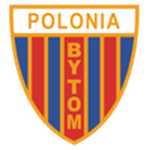 Logo klubu Polonia Bytom