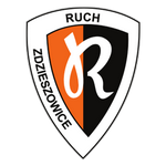 Logo klubu Ruch Zdzieszowice
