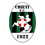 Logo klubu Chieti