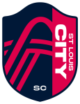 Logo klubu St. Louis City SC II