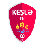 Logo klubu Shamakhi FK
