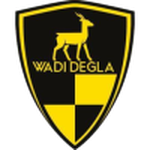 Logo klubu Wadi Degla FC