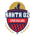 Logo klubu Kahta 02 Spor