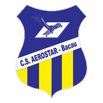 Logo klubu Aerostar Bacau