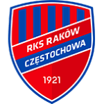 Logo klubu Raków Częstochowa