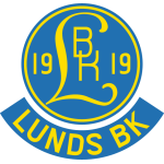 Logo klubu Lund