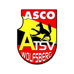 Logo klubu Wolfsberg
